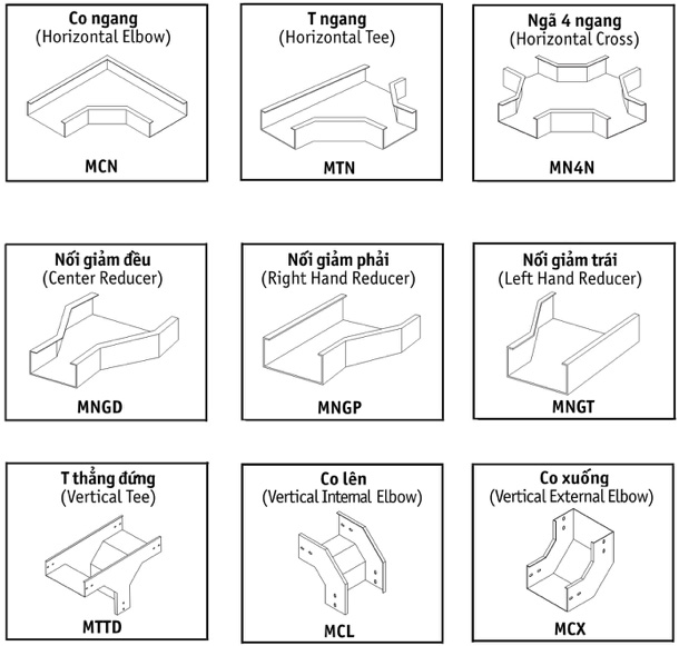 phụ kiện máng cáp điện