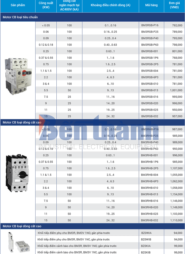 Bảng giá motor CB Fuji