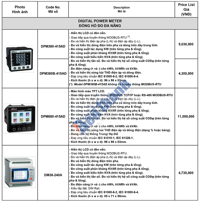 Bảng giá đồng hồ đo đa năng Mikro